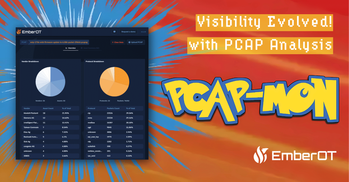 PCAP-Analysis_Featured-image